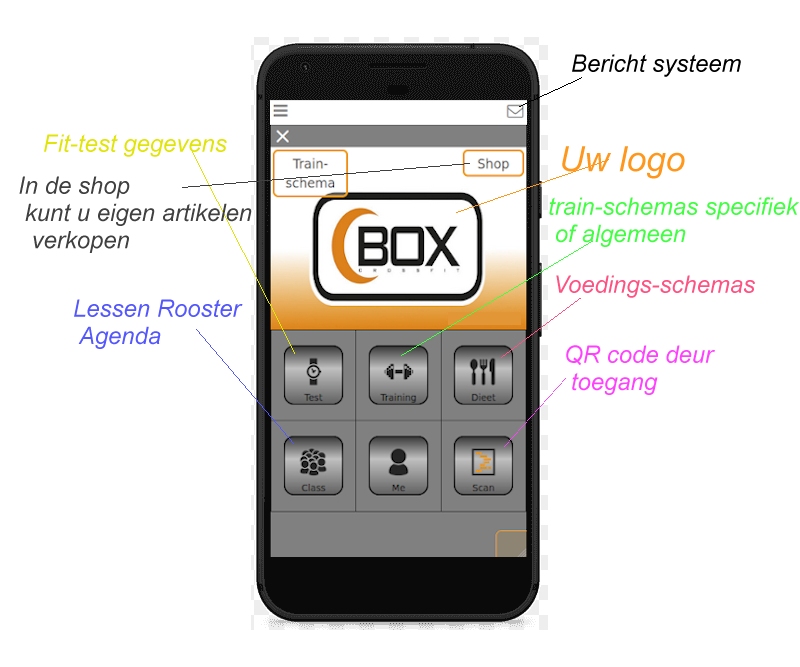 Health Software App