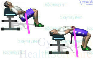 Health Software oefening