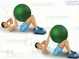 Health Software oefening