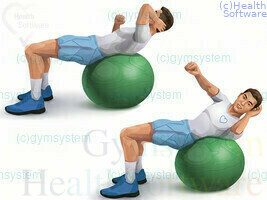 Health Software oefening